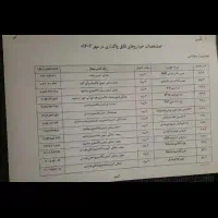 حواله خودرو (پرسنلی)