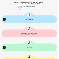 کارنت نصب کنید ۱۰۵ تومن پول بگیریدکد معرف 19106611