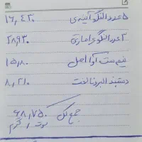 نیم ست والنگوودستبندطلا|جواهرات|قم, شاه سید علی|دیوار