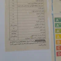 یخچال فریزر برفاب درحد نو