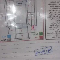 ال ۹۰ مدل ۸۹|خودرو سواری و وانت|بانه, |دیوار