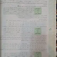 کتاب علوم و فنون یازدهم|کتاب و مجله آموزشی|اهواز, فاز ۱ پادادشهر|دیوار