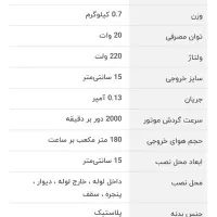 هواکش دمنده آکبند Axiline قیمت خوب|پنکه و تصفیه‌کنندهٔ هوا|پرند, فاز ۴|دیوار