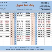 0912.3400.497بهترین خریدار فروشنده کد یک دوسه