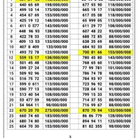 ۰۹۱۲.۱۲.۱۶.۴۳۶