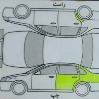 ساینا s1402|خودرو سواری و وانت|بروجرد, |دیوار