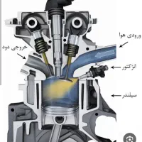 مکانیکی سیار.تعمیرگاه.اتومکانیکی سیار.مکانیک سیار