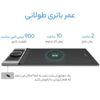 قلم نوری اکس پی.پن مدل Deco pro small|قطعات و لوازم جانبی رایانه|اراک, |دیوار