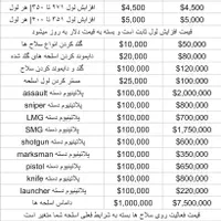 کالاف دیوتی موبایل، ارتقای حرفه اکانت‌، رنک پیک|کنسول، بازی ویدئویی و آنلاین|تهران, آذربایجان|دیوار