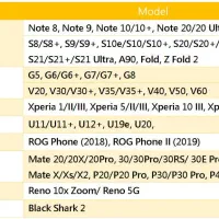 تبدیل Type-c به HDMI/USB 3.0|لوازم جانبی موبایل و تبلت|شیراز, ستارخان|دیوار