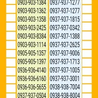 09331168888|سیم‌کارت|ساری, |دیوار