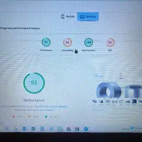 طراحی انواع وبسایت