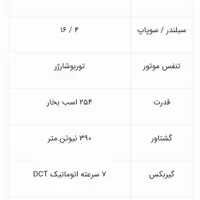 آریزو ۸ صفر مشگی خشک۱۴۰۳مدیران خودرو|خودرو سواری و وانت|تهران, شهرک سینمایی|دیوار