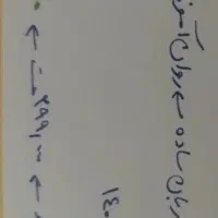 منابع ازمون ارشد روانشناسی(وزارت علوم)|کتاب و مجله آموزشی|اهواز, کیان اباد|دیوار