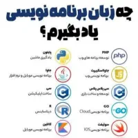 آموزشی برنامه نویسی و الگوریتم