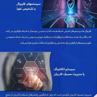 پشتیبانی و خدمات شبکه کامپیوتر|خدمات رایانه‌ای و موبایل|تهران, کوی بیمه|دیوار