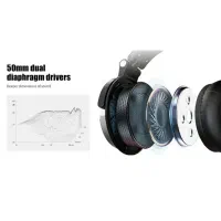 هدفون one odio وان اودیو|لوازم جانبی موبایل و تبلت|هشتگرد, سیف آباد|دیوار