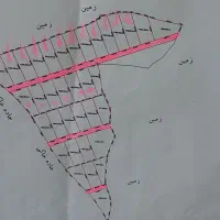 فروش-زمین-و-باغ