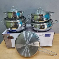 قابلمه استیل کرکماز