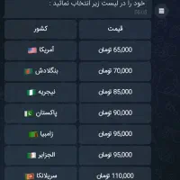 درخواست شریک و همکار|خدمات رایانه‌ای و موبایل|خرم‌آباد, |دیوار