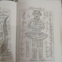 سرکتاب و ادعیه