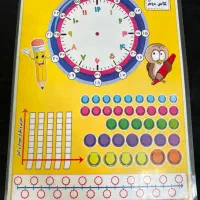 ماشین حساب کاربرگ‌پایه دوم هفتم مدادرنگی گونیا|اسباب‌‌بازی|نیشابور, شهید بهشتی|دیوار