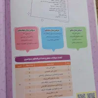 ۴ تا کتاب رشته کامپیوتر ۲ تا گام به گام دوتا تست|کتاب و مجله آموزشی|رشت, پل تالشان|دیوار