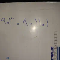 سیم کارت ایرانسل