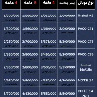 سامسونگ/شیائومی/ اقساط 6ماه با یک فقره چک|موبایل|ارومیه, |دیوار