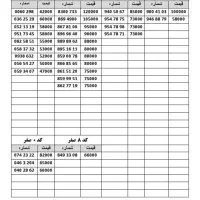 09120583732 اقساط و خرید و معاوضه