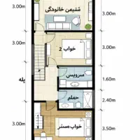 زمین قابل ساخت در چشمه خانی ،خیابان 10متری