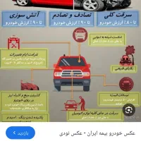 انواع بیمه آنلاین کلیه خودروه در عرض۵دقیقه اقساط