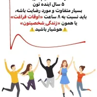 کار مجازی