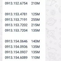 0913.914.9060|سیم‌کارت|یزد, |دیوار