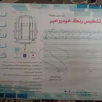 پژو 405 جی ال ایکس (GLX)، مدل ۱۳۸۸|خودرو سواری و وانت|مشهد, توس|دیوار