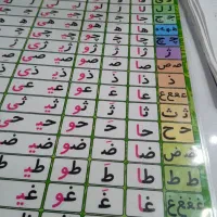 آموزش کودکان دیرآموز وبد آموز