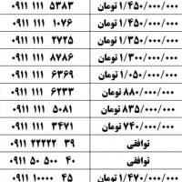 ۰۹۱۲-۸۱۲-۰۸۰۵|سیم‌کارت|نکا, |دیوار