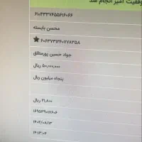 فروش امتیازوام قرض الحسنه مهربانی بانک ملی ومهر