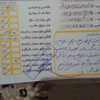 تیبا ۱|خودرو سواری و وانت|خرم‌آباد, |دیوار