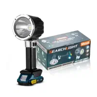 انواع پروژکتور و چراغ