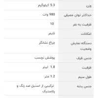 رنگ استیل نقره ای .پلوپز فلیپس آک نونو|اجاق گاز و لوازم برقی پخت‌وپز|اصفهان, دارک|دیوار