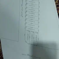 سلام زمین قولنامه ای خیابان دلاوران تایباد