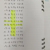 09379173738|سیم‌کارت|شیراز, زند|دیوار
