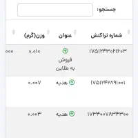 با طلایین 7 میلی گرم طلا هدیه بگیرید