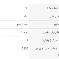 ماشین لباسشویی 9 کیلویی پاکشوما|ماشین لباسشویی و خشک‌کن لباس|نظرآباد, رسالت|دیوار
