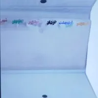 گمشده کیف|اشیا|سبزوار, توحیدشهر|دیوار