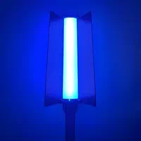 رینگ لایت و سافت لایت|دوربین عکاسی و فیلم‌برداری|قم, انسجام|دیوار