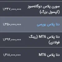 دناپلاس مدل 401