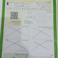 سمند lx ef7 مدل ۱۳۹۵|خودرو سواری و وانت|گلوگاه, |دیوار