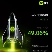 اموزش ترید|فعالیت داوطلبانه|تهران, توحید|دیوار